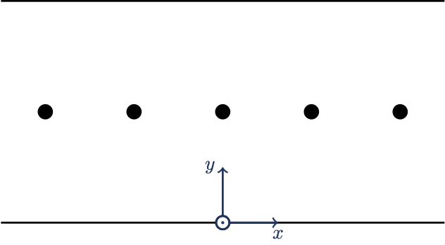 Schematic drawing